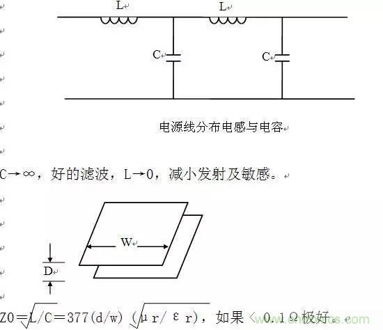 工程師必備：硬件EMC設計規(guī)范