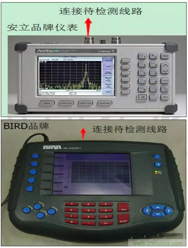 最好的天線基礎(chǔ)知識(shí)！超實(shí)用 隨時(shí)查詢