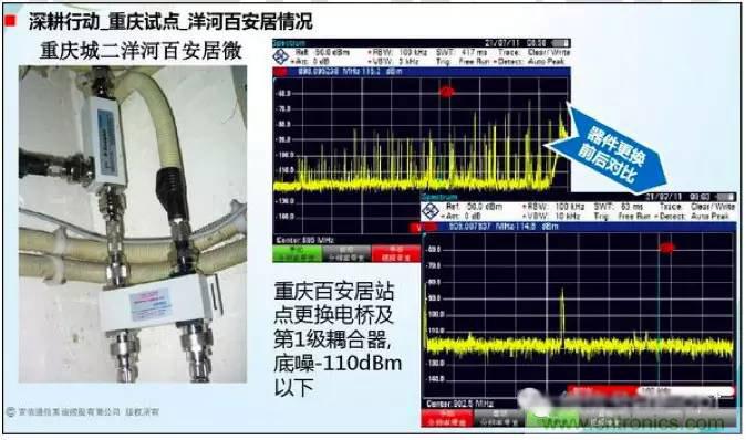 最好的天線基礎(chǔ)知識(shí)！超實(shí)用 隨時(shí)查詢