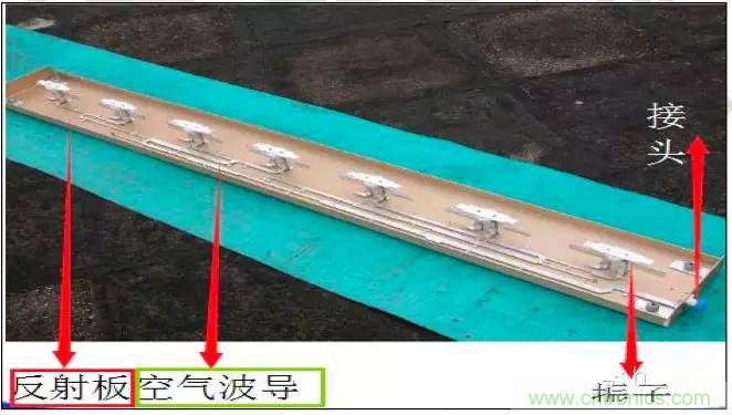 最好的天線基礎(chǔ)知識(shí)！超實(shí)用 隨時(shí)查詢