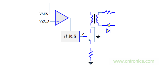 【精辟】就這樣把PF和PFC講透了?。?！