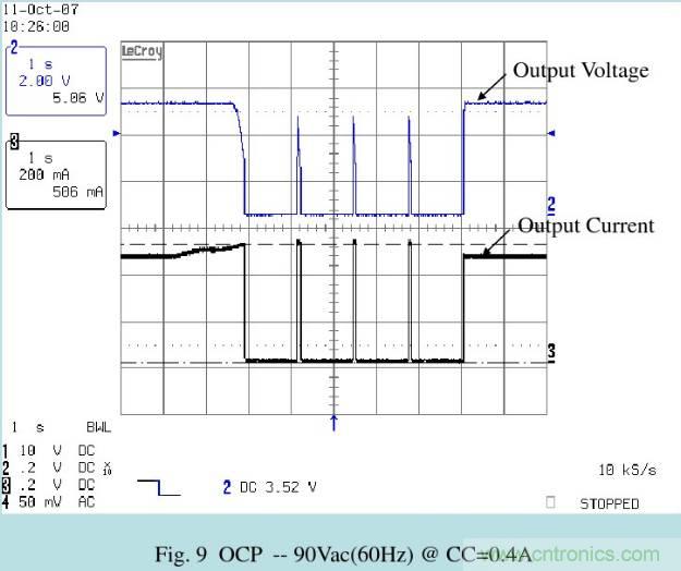 開關(guān)電源32個(gè)測試項(xiàng)：測試所需工具、測試方法、波形