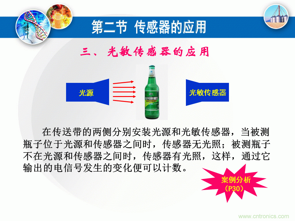 32張PPT簡述傳感器的7大應用！