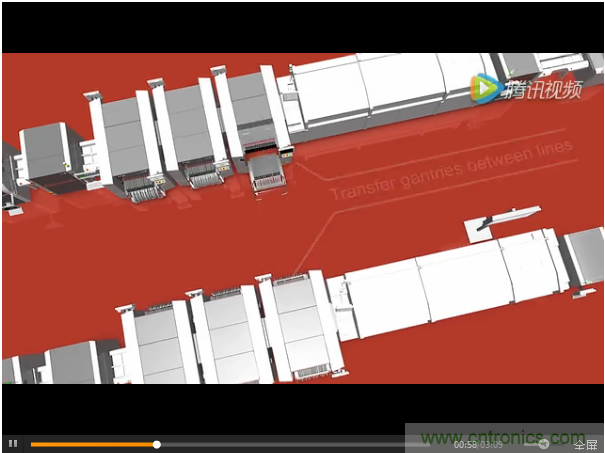 SMT無塵貼片車間生產(chǎn)環(huán)境要求與SMT制程管理規(guī)定實用手冊！！