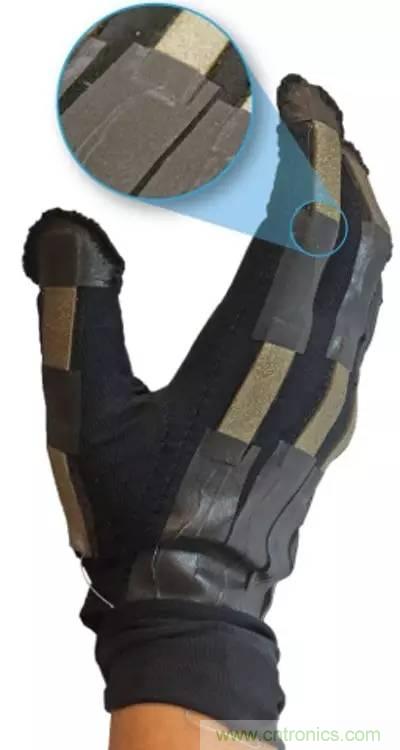 新型柔性電容傳感器：可準(zhǔn)確監(jiān)測人體細(xì)微運動！