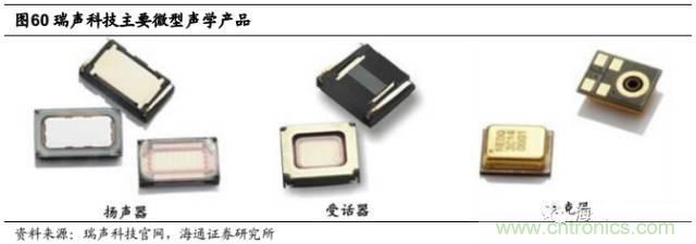 拆解蘋果/三星/小米/一加，從馬達技術(shù)看觸覺反饋的差距