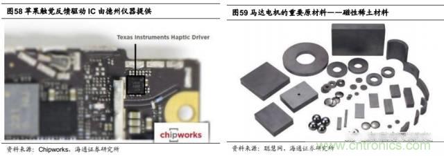 拆解蘋果/三星/小米/一加，從馬達技術(shù)看觸覺反饋的差距