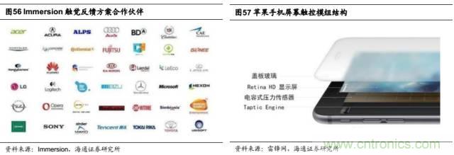 拆解蘋果/三星/小米/一加，從馬達技術(shù)看觸覺反饋的差距