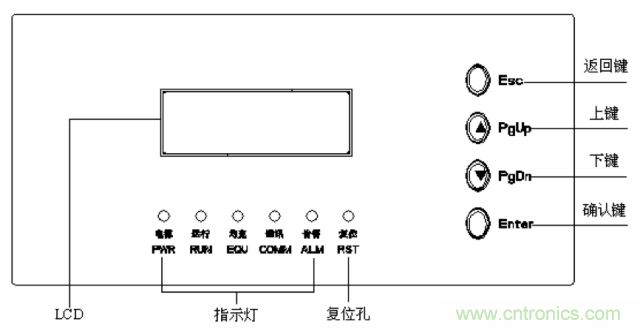 一次下電和二次下電到底有什么區(qū)別？ 如何操作？