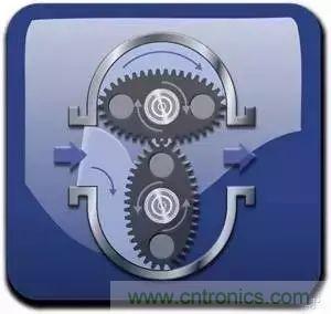 一些常見(jiàn)類(lèi)型流量計(jì)的維護(hù)方法