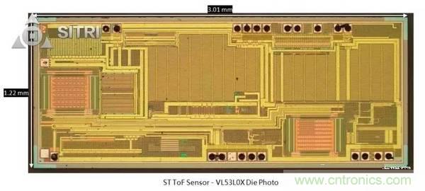 拆解兩款ToF傳感器：OPT8241和VL53L0X有哪些小秘密？