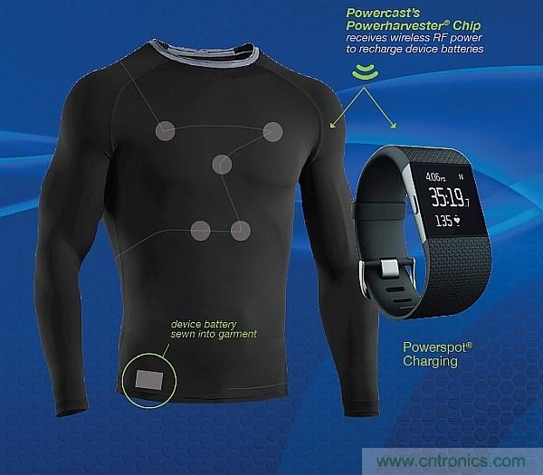 創(chuàng)新電源技術讓可穿戴設備&ldquo;擺脫&rdquo;充電器