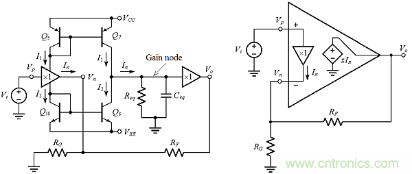 用了30年的電流反饋放大器錯了？PSpice仿真來判定