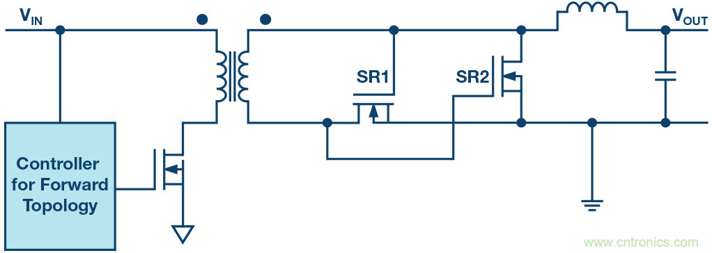 如何提高隔離式電源的效率？