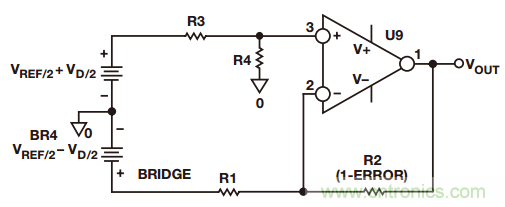 一起來找&ldquo;茬&rdquo;&mdash;&mdash;這樣搞定差動(dòng)放大器性能優(yōu)化
