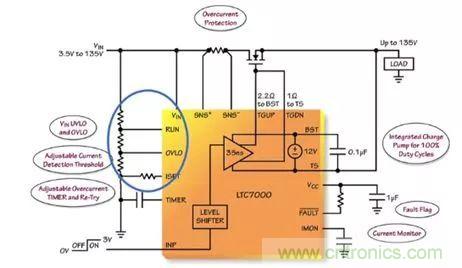 汽車和工業應用中高壓側驅動如何破？圖文并茂本文給你正解 