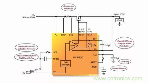 汽車和工業應用中高壓側驅動如何破？圖文并茂本文給你正解 