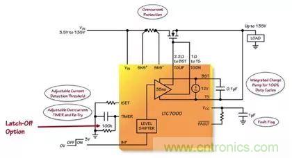 汽車和工業應用中高壓側驅動如何破？圖文并茂本文給你正解 