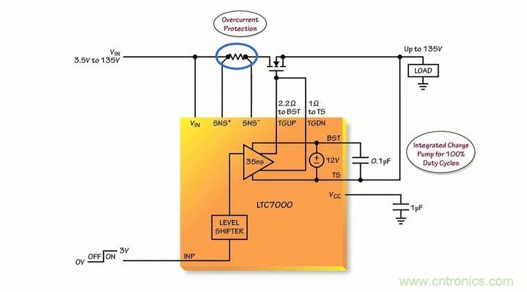 汽車和工業應用中高壓側驅動如何破？圖文并茂本文給你正解 