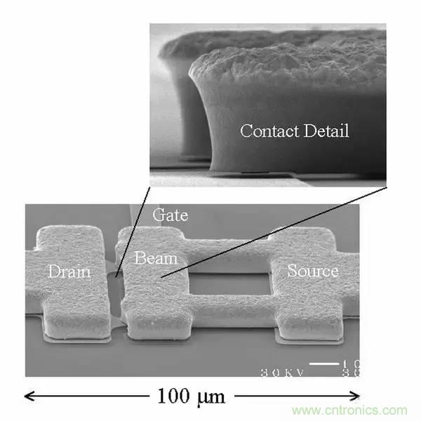 從原理到制造再到應用，這篇文章終于把MEMS技術講透了！