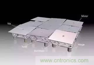 從原理到制造再到應用，這篇文章終于把MEMS技術講透了！