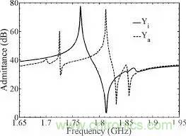 從原理到制造再到應用，這篇文章終于把MEMS技術講透了！
