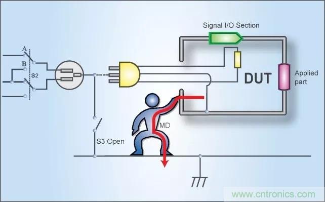 別再把&ldquo;泄露電流&rdquo;與&ldquo;耐壓漏電流&rdquo;混淆了！