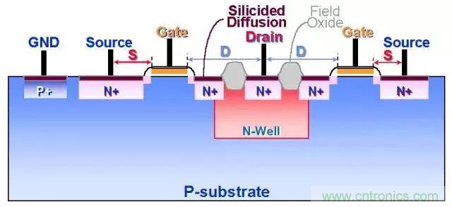 關于靜電放電保護的專業(yè)知識，不看可惜了！