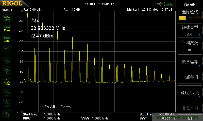 高頻段測試FAIL，為什么？