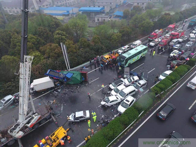 盤點汽車產業發展成果，CITE2019交年終答卷，指未來發展之路