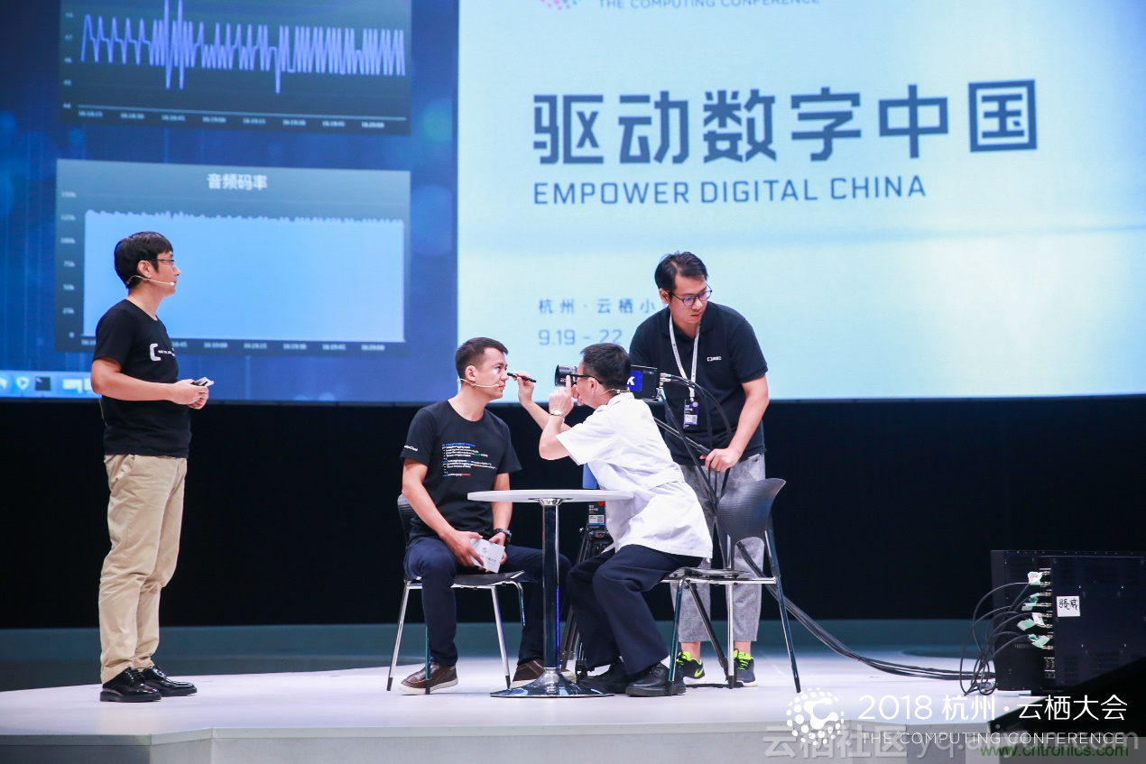 4萬億超高清視頻規劃，編解碼市場如何借風