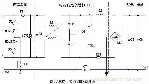 一文看破開關電源電路，不明白的看這里！