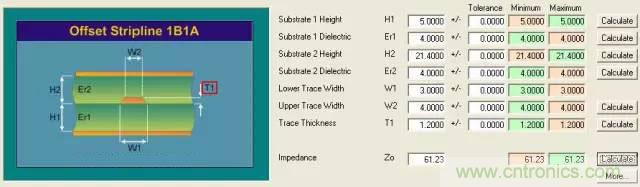阻抗怎么計(jì)算？