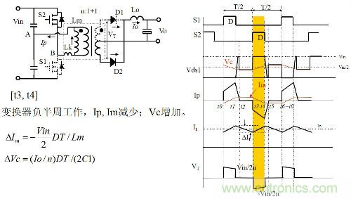 開關電源&ldquo;各種拓撲結構&rdquo;的對比與分析！