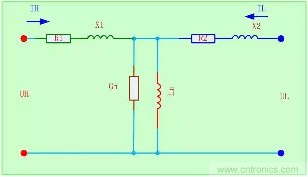開關電源從分析&rarr;計算&rarr;仿真