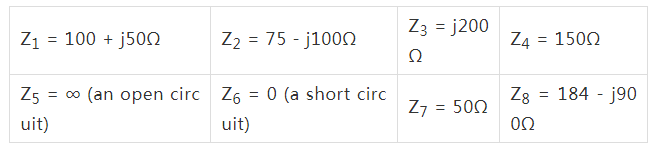 阻抗匹配與史密斯圓圖，這是我見過最詳盡的版本