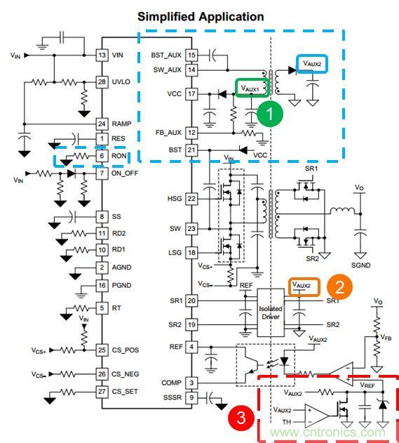 基于LM5036的半橋DC/DC電源