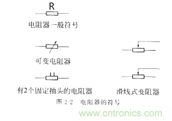 基礎知識篇&mdash;&mdash;電阻