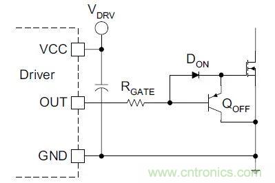 硬件開發，我想和MOS管聊聊