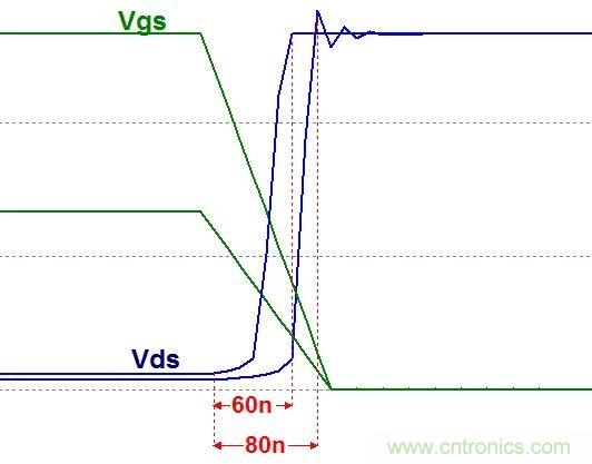 硬件開發，我想和MOS管聊聊