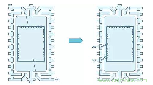 如何正確設計高性能轉換器？你想知道的方法要點都在這？