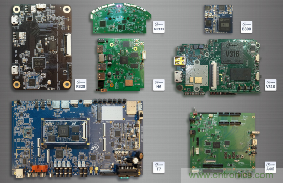 全志科技聯合眾多優秀方案商，與您相約CES Asia 2019，精彩紛呈等你來！