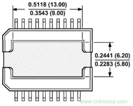 夏日炎炎，電路散熱技巧你都Get到?jīng)]有？