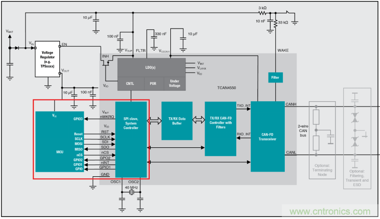 SBC基礎(chǔ)課程&mdash;&mdash;CAN/LIN SBC初學(xué)者指南