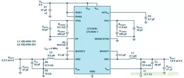 這款高效又緊湊的電源解決方案，用過的設(shè)計師們都說好