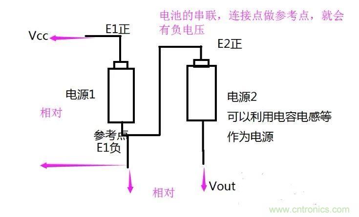 負壓是怎么產生的？附電路詳細分析