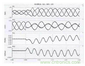 光伏逆變器短路時電路會出現哪些特征？