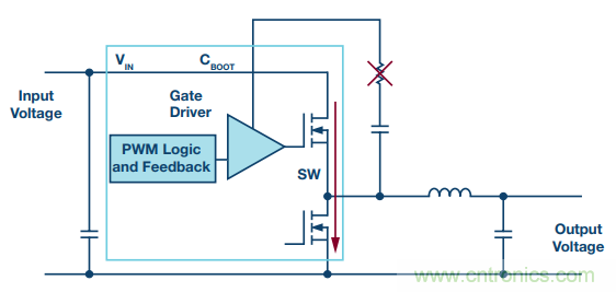 開關(guān)轉(zhuǎn)換時，最大效率與最小電磁干擾如何&ldquo;兼得&rdquo;？