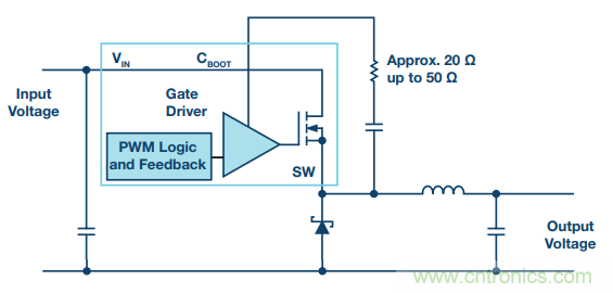 開關(guān)轉(zhuǎn)換時，最大效率與最小電磁干擾如何&ldquo;兼得&rdquo;？