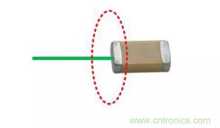 為何射頻電容電感值是pF和nH級的? 為何射頻電容電感值是pF和nH級的?